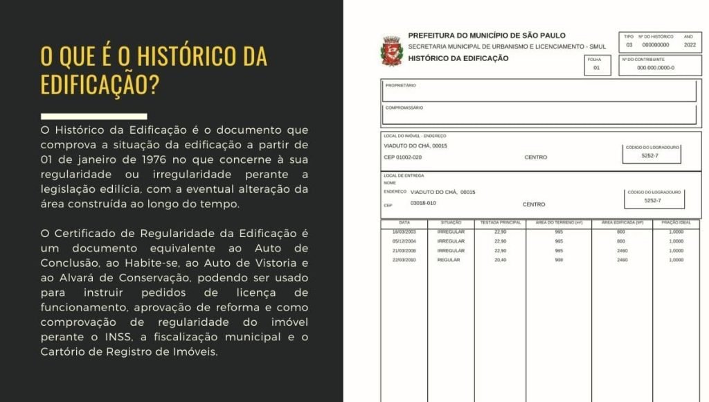 O que é o Histórico da Edificação