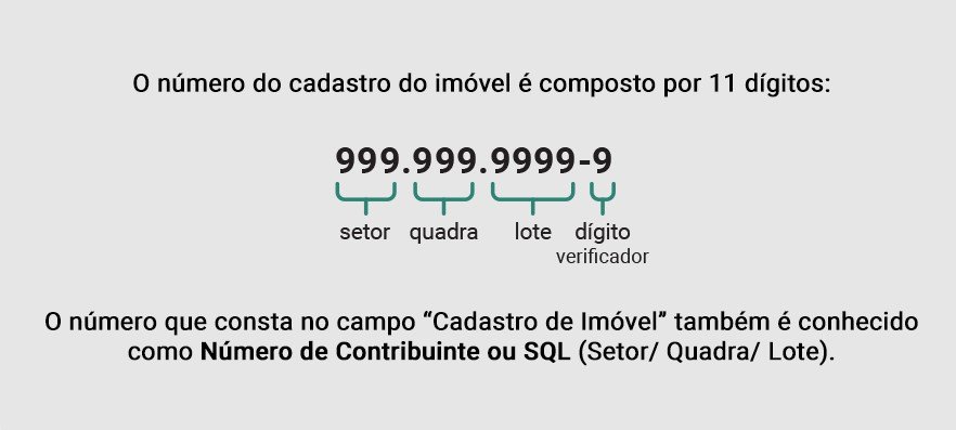 O cadastro do imovel é identificado na Prefeitura de São Paulo através número do contribuinte (SQL) Setor, Quadra, Lote